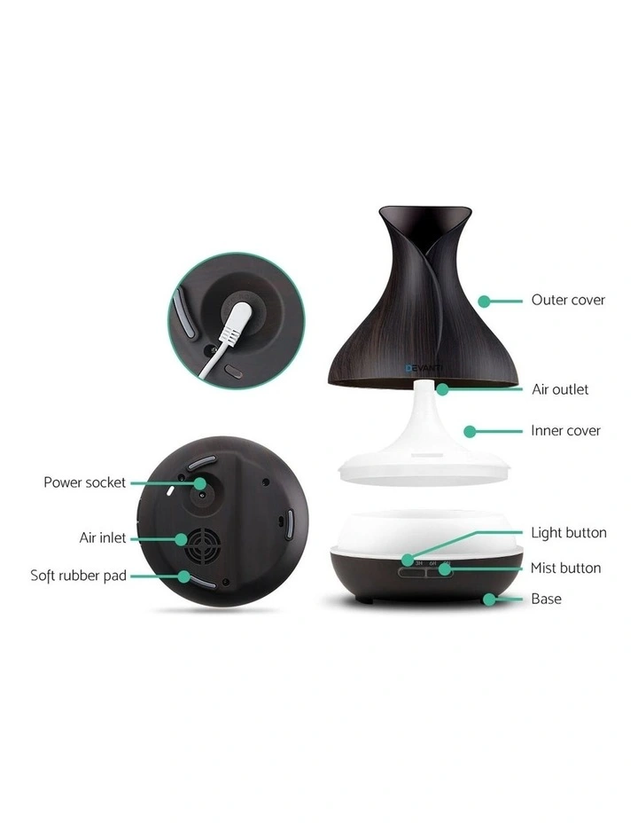 Promo π Devanti Aroma Aromatherapy Diffuser π - Image 3