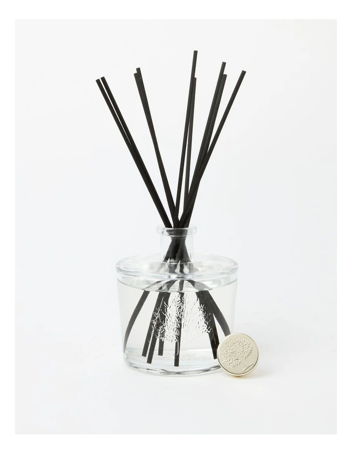 Top 10 π Wavertree & London Sugared Hearts Diffuser β€οΈ - Image 2