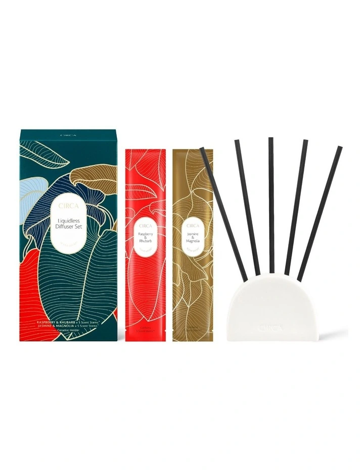 Discount π CIRCA π
Christmas Liquidless Diffuser Duo Set π