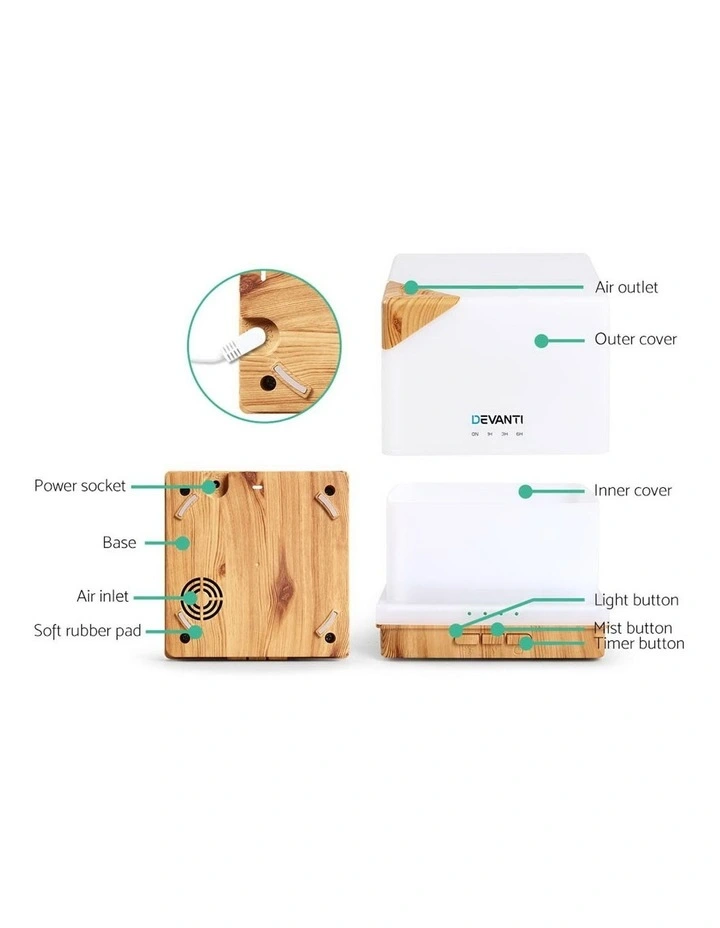 Best deal π Devanti Aroma Aromatherapy Diffuser π - Image 5
